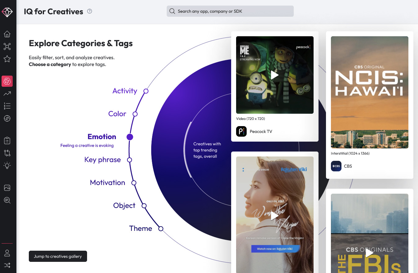 data.ai Creative IQ